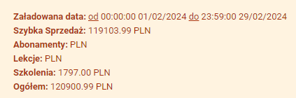 Wynik sprzedaży: 120 900 PLN